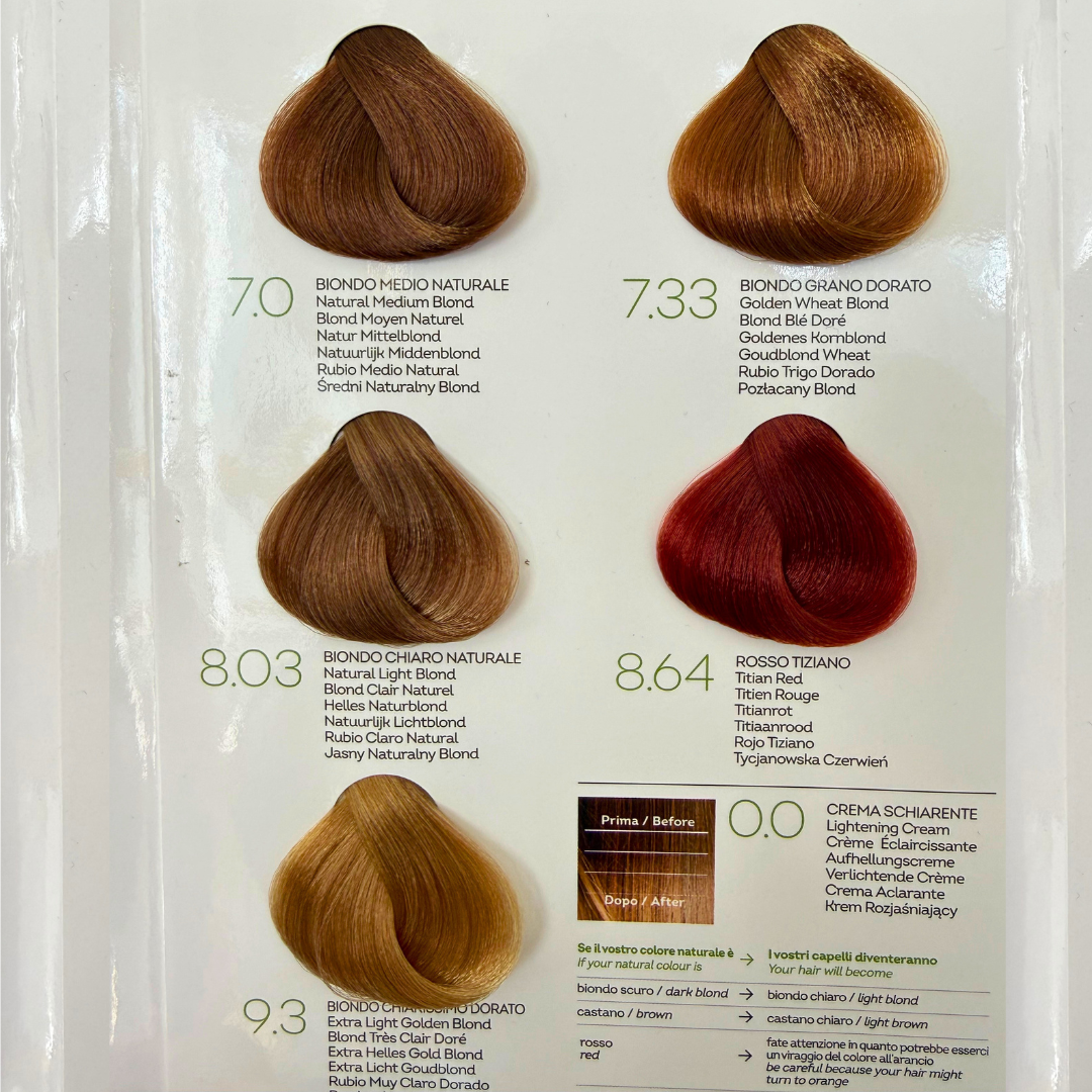 Biokap Nutricolor Delicato Kestoväri