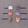 Rivsalt Suolalajitelma