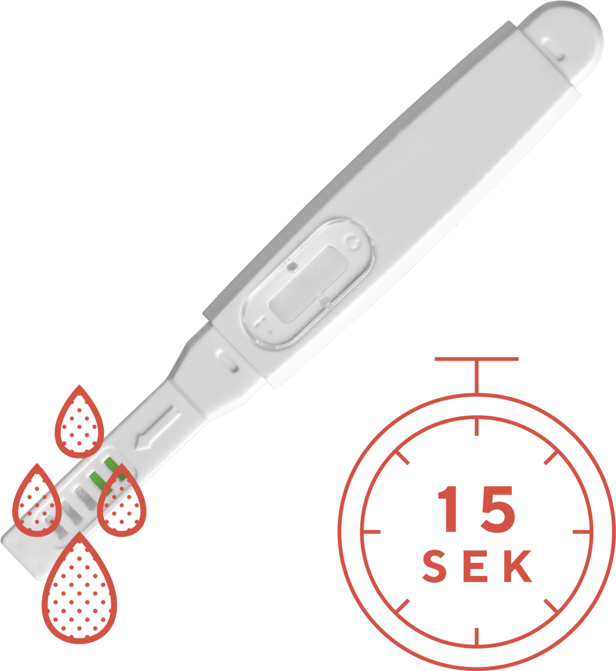 RFSU Raskaustestipuikko