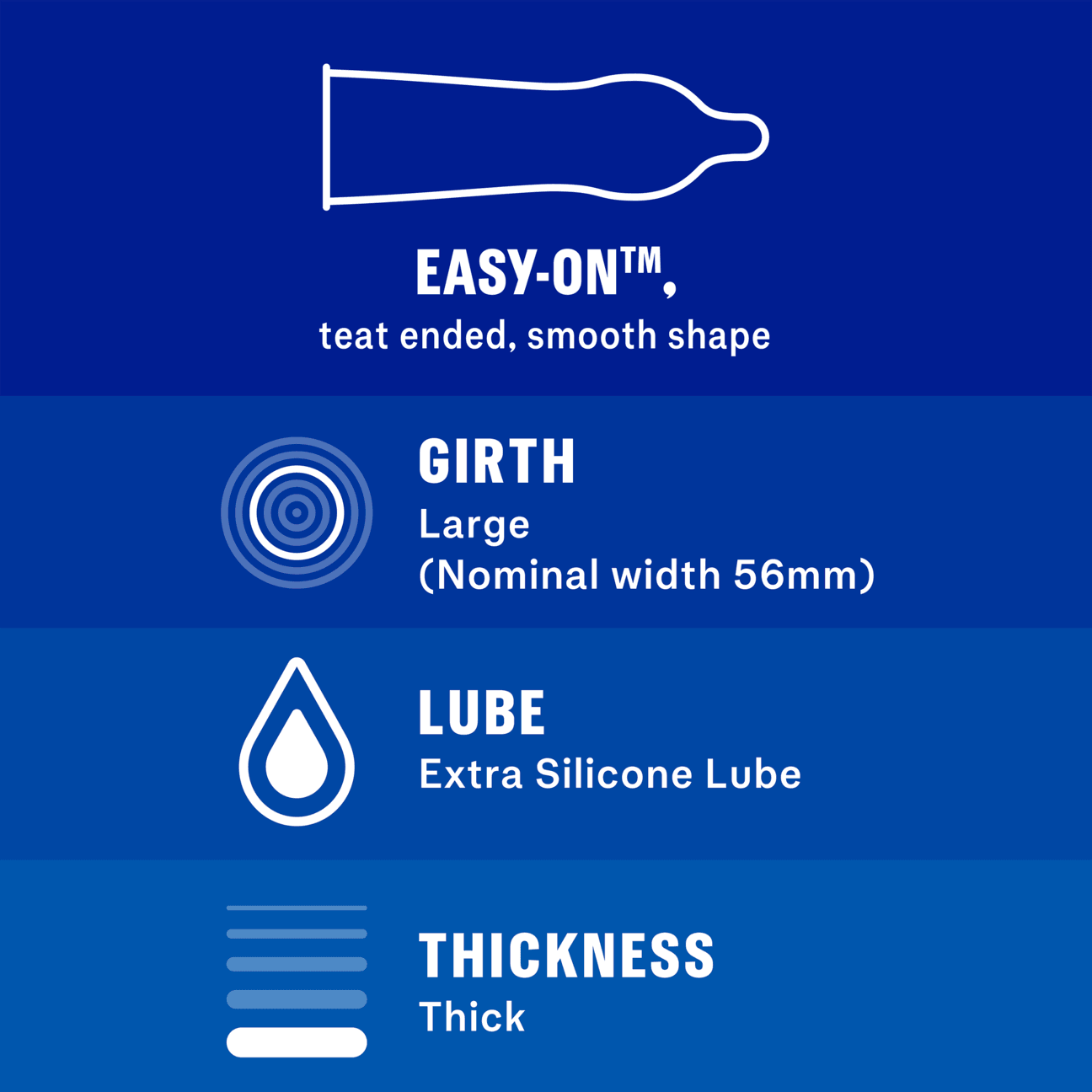 Durex Extra Safe Kondomi-Durex-Hyvinvoinnin Tavaratalo