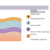 Madara BOOST Amino-Fill 3D Kohottava seerumi-Madara-Hyvinvoinnin Tavaratalo