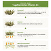 Together Health Menopause-Together Health-Hyvinvoinnin Tavaratalo