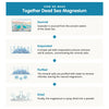 Together Health Magnesium-Together Health-Hyvinvoinnin Tavaratalo
